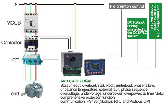 智能型电动机控制器在斯里兰卡电厂中的应用 - 鲍静君 12.24(1) 1493.png