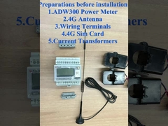 Medidor sem fio da energia da série de ADW para instalar o vídeo